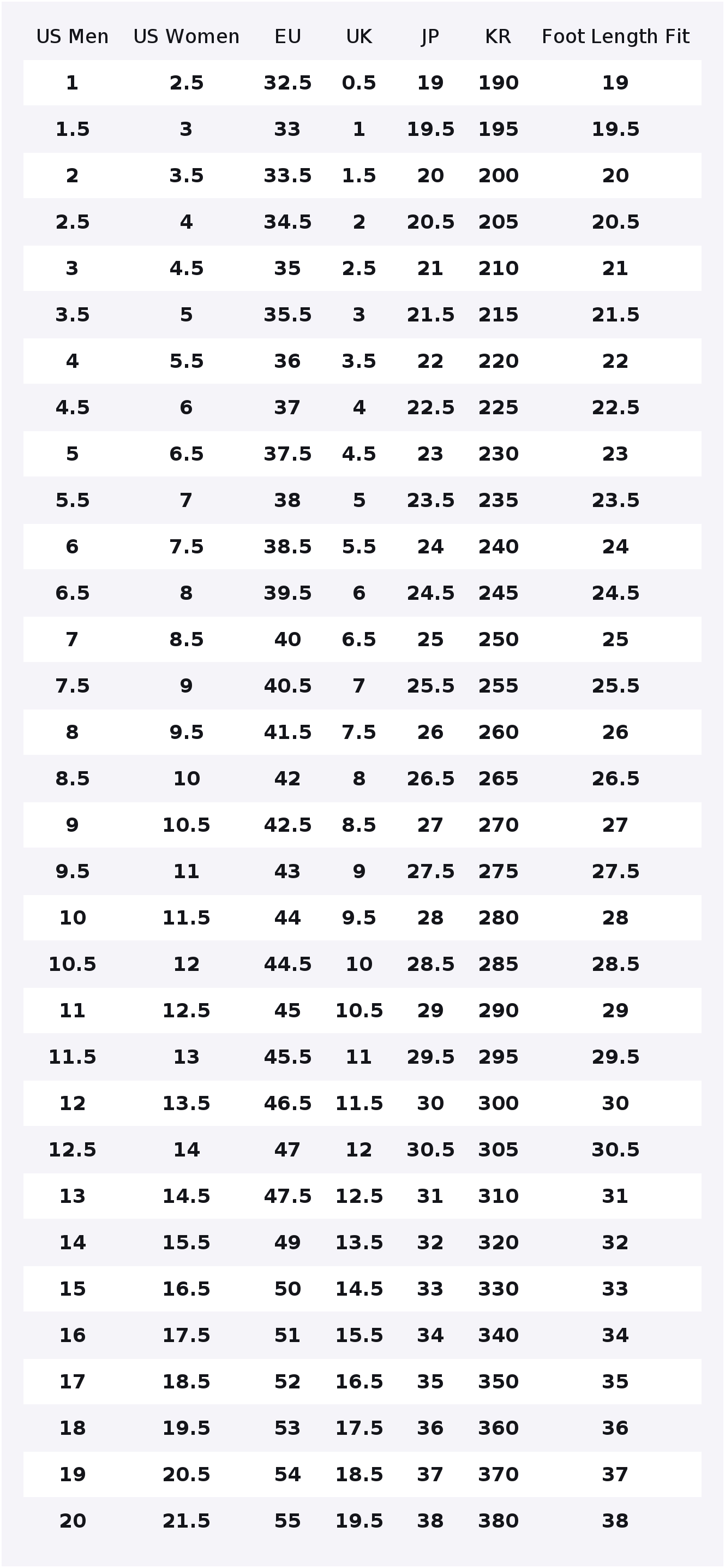 New Balance NB 373 Running Sho - New Balance Shoes 574 评论和价格